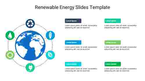 Renewable Energy Google Slides Template